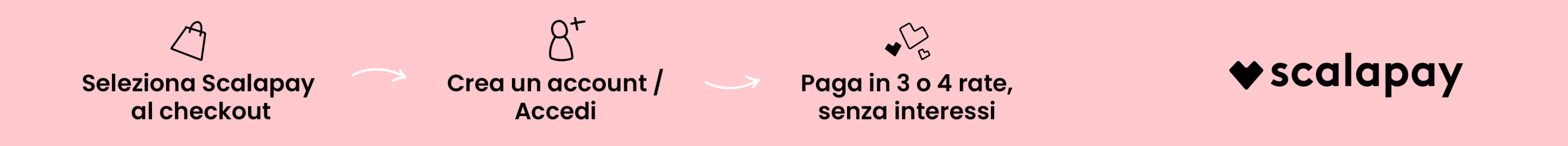 Insegna promozionale pagamenti a rate
